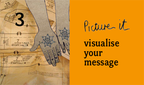 Visualise your message