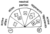 Activity 4 Diagram